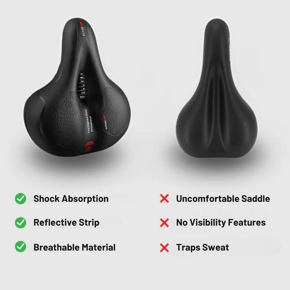 Maximum Comfort Bike Saddle – CycloSoft™-ridecyclonix.com