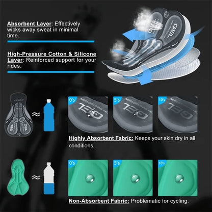 Cycling Underwear with 5D Gel Padding – CycloGel™-ridecyclonix.com