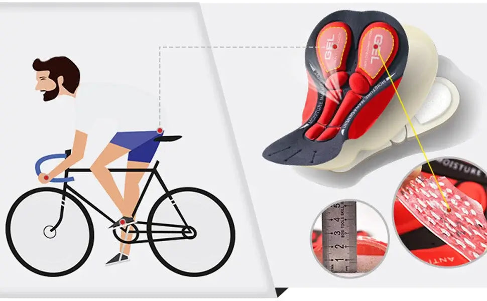 Cycling Underwear with 5D Gel Padding – CycloGel™-ridecyclonix.com