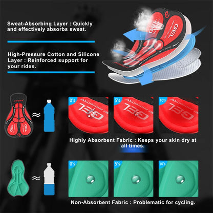 Cycling Underwear with 5D Gel Padding – VeloShield™-ridecyclonix.com