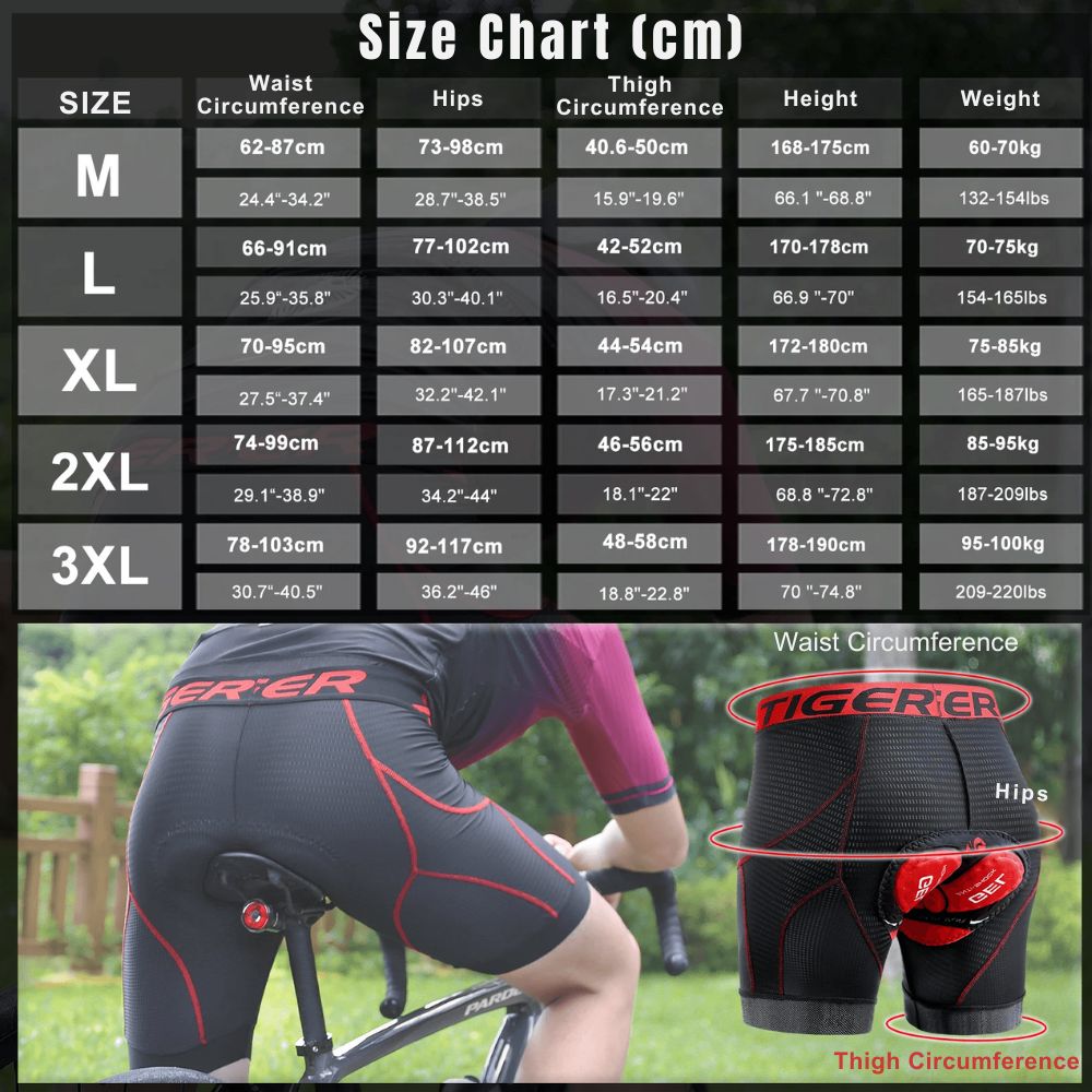 Cycling Underwear with 5D Gel Padding – VeloShield™-ridecyclonix.com